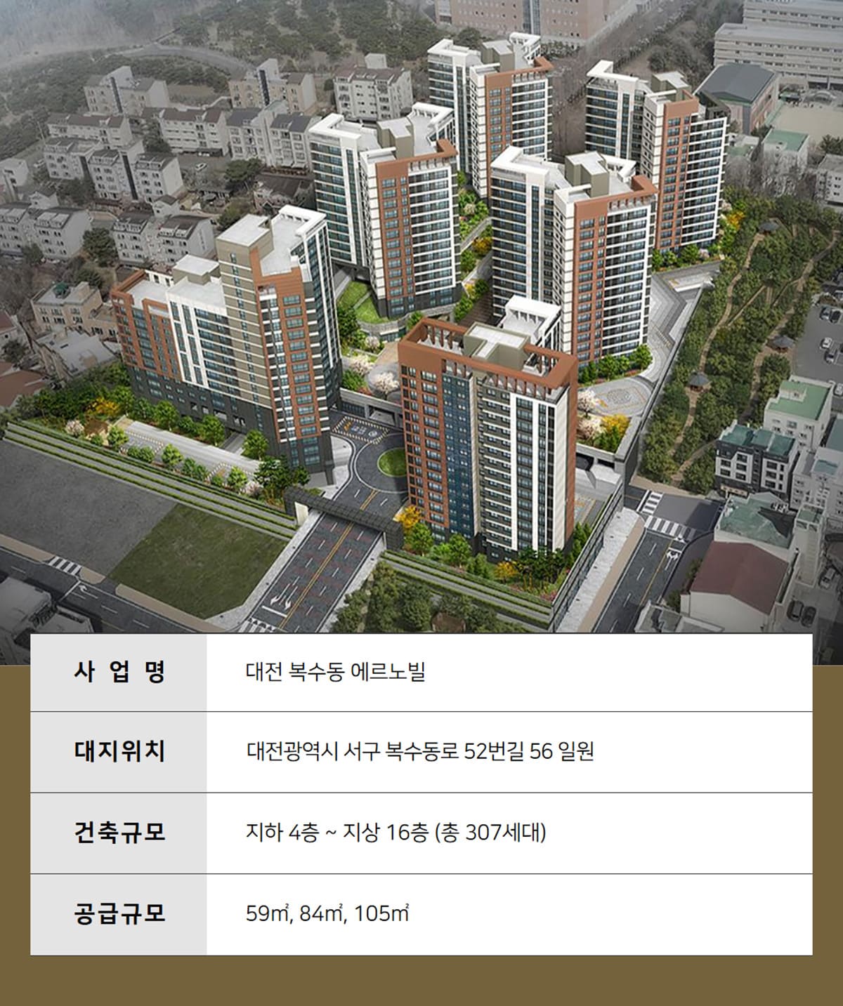 대전 복수동 에르노빌