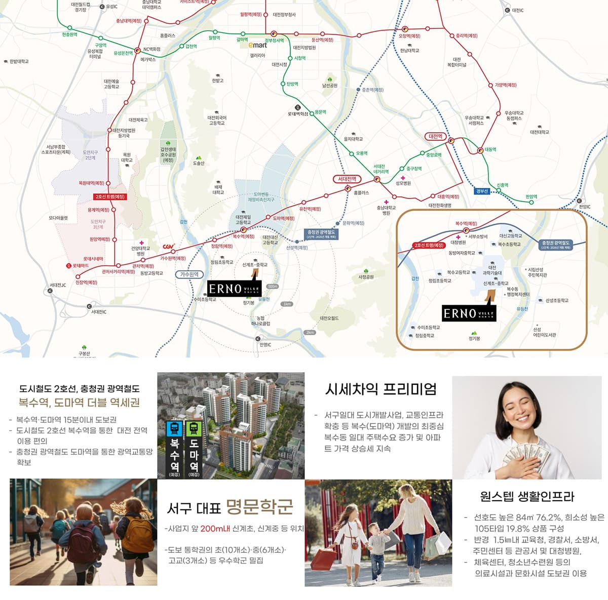 대전 복수동 에르노빌